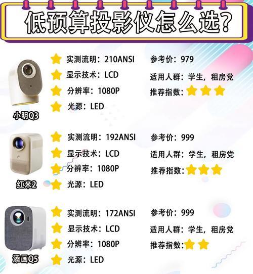 投影仪画面溢出是什么原因？