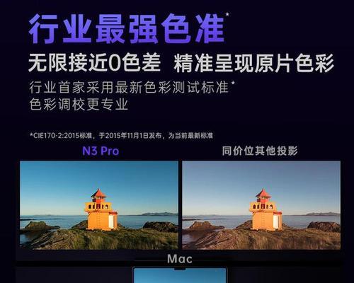 哪个品牌的投影仪被称为逆袭？  第3张
