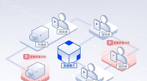 笔记本电脑如何下载AR视频？支持的格式有哪些？  第2张