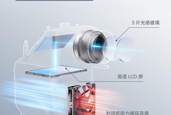如何使用近处可投影的投影仪？  第1张
