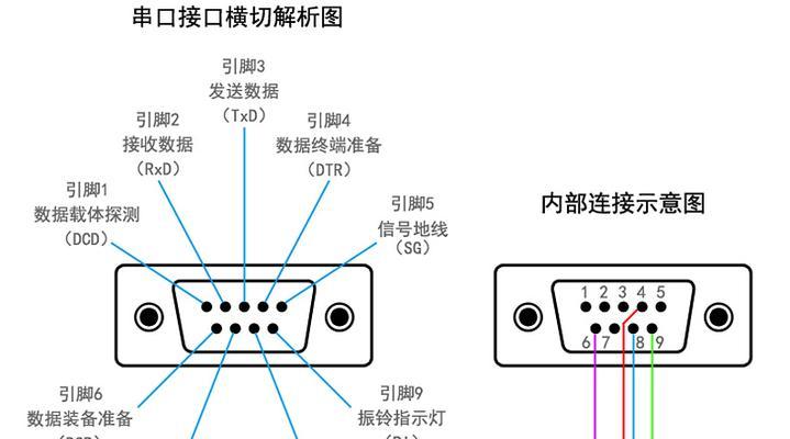 电脑平车倒针声音大如何调整？