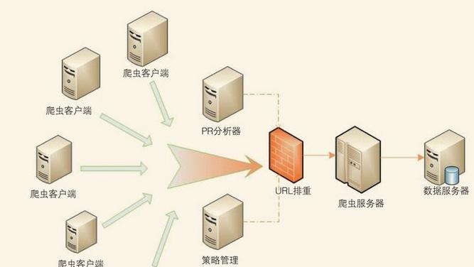 如何设置dns服务器？dns服务器设置的详细步骤是什么？  第2张