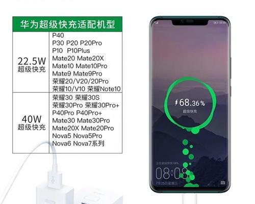 验证华为充电器充电时是什么样？如何辨别真伪？  第2张