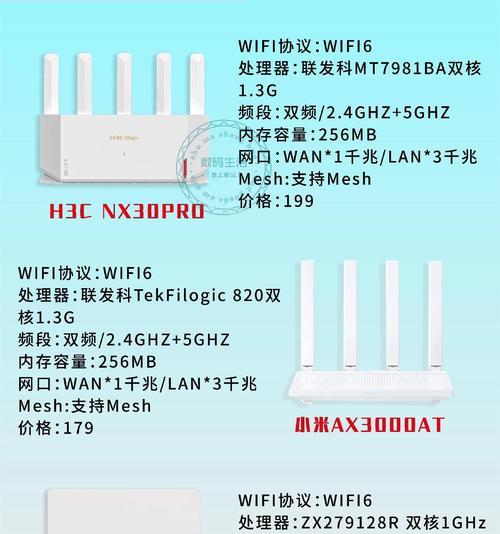 如何更换好的路由器设置？步骤和优化建议是什么？  第2张