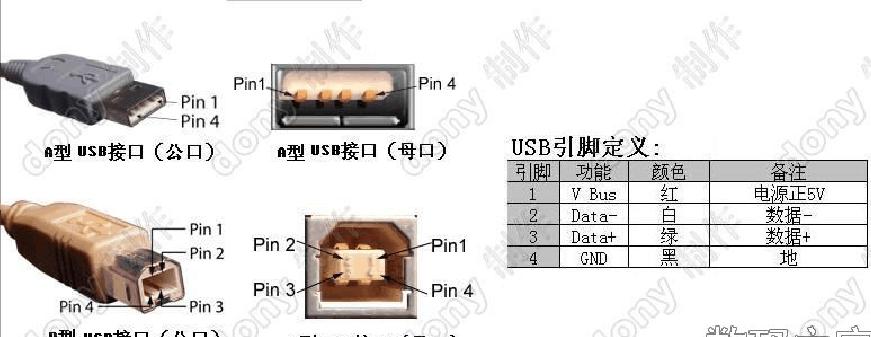 智能手表的usb接口有何用途？  第2张