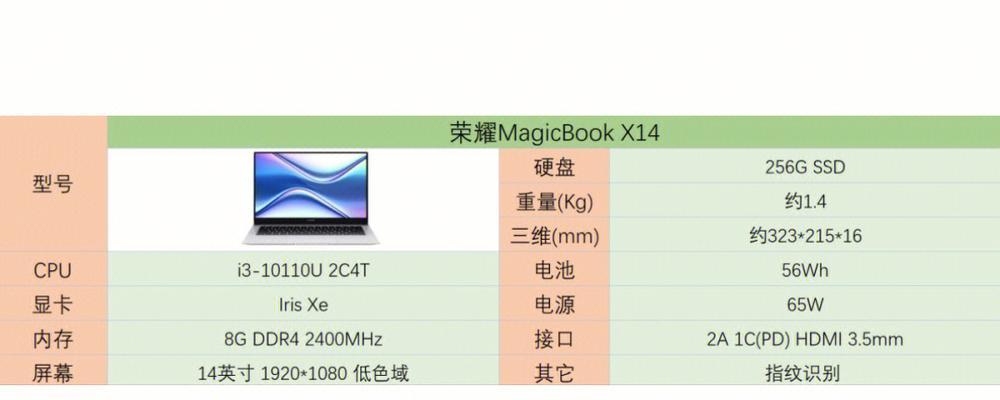 南径电脑配件店具体位置怎么找？  第2张