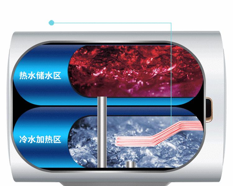 热水器限温器调整方法有哪些？  第3张