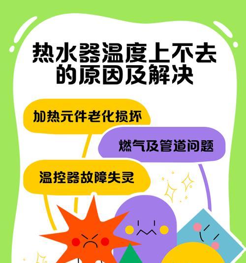 老小区热水器温度调节方法是什么？  第3张