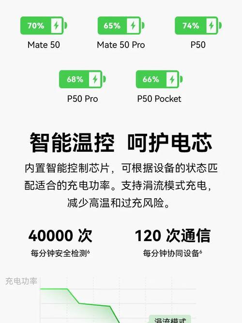 荣耀无线充电器的优缺点是什么？购买时应考虑哪些因素？  第3张