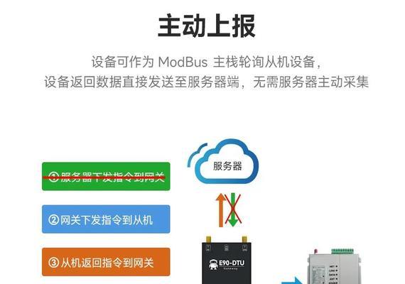 智能网关性能测试方法？如何判断智能网关的好坏？  第3张
