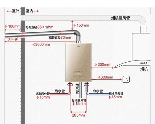 热水器试热水和冷水的正确步骤是什么？