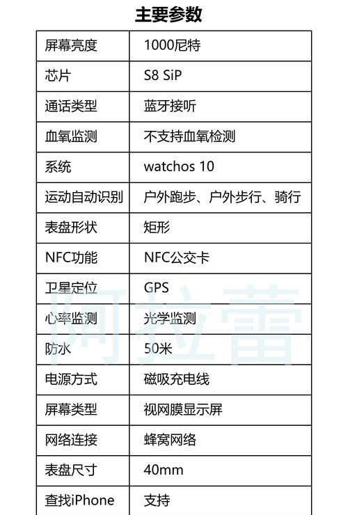 为什么越来越多的高端人士选择智能手表？它们有何优势？  第2张