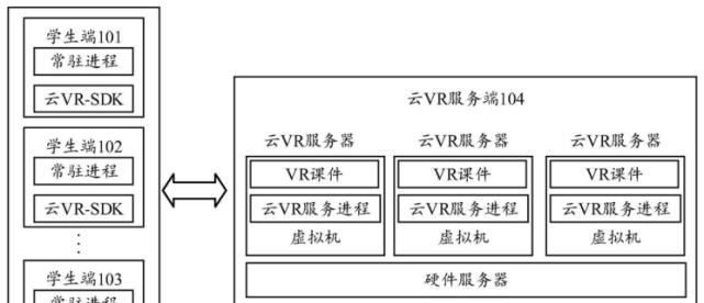 店铺解密服务器异常如何处理？解决服务器异常的步骤是什么？