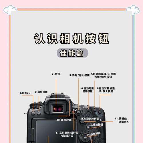 用户数码相机怎么用的？操作步骤是怎样的？  第2张