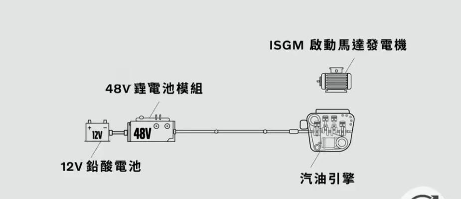 48v轻混充电器如何充电？充电时需要注意什么？