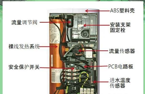 热水器遮挡板箱的拆卸方法是什么？  第3张