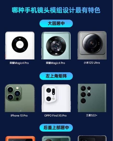 多部手机摄像头携带方法？出门时如何管理？  第1张