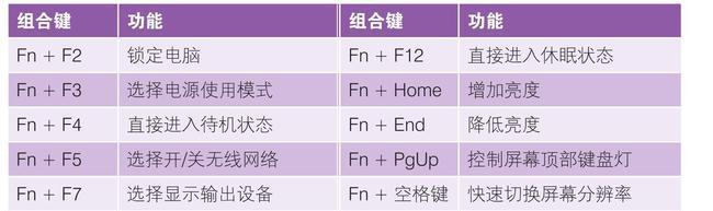 在华为电脑上如何快速打空格键？打空格键的操作方法是什么？