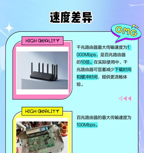 千兆网匹配路由器怎么连接？连接步骤是什么？  第3张