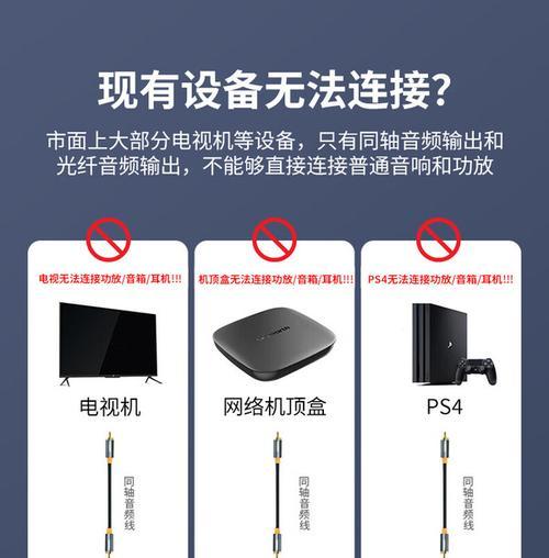 机顶盒音响接口类型？如何正确连接？