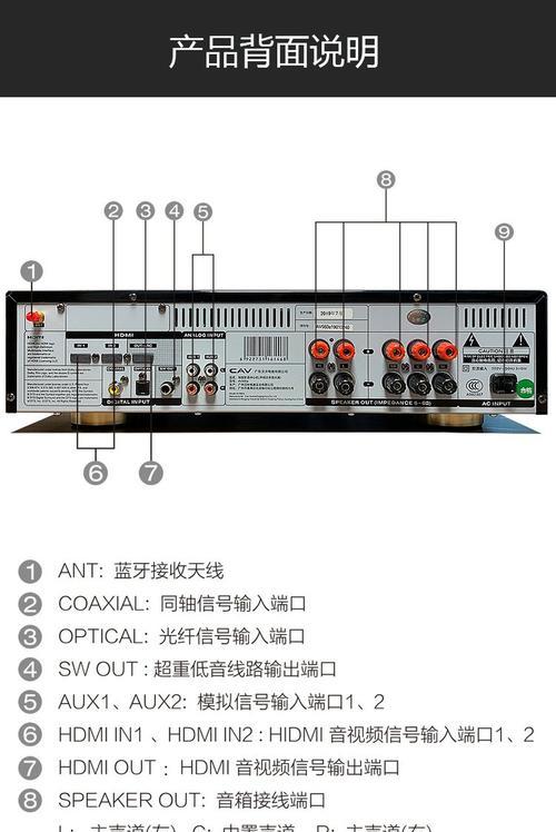 机顶盒音响接口类型？如何正确连接？  第3张