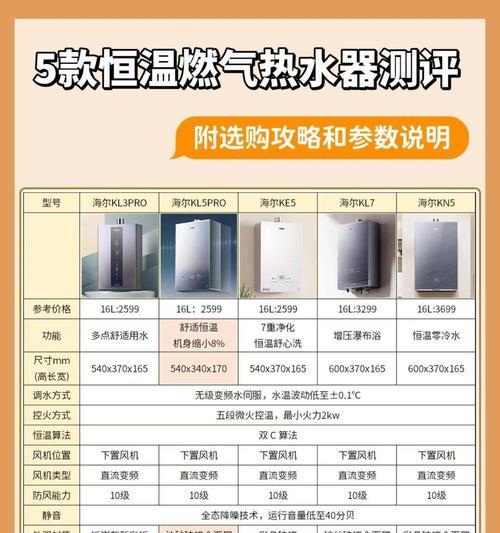 燃气热水器安装位置选择标准是什么？  第3张