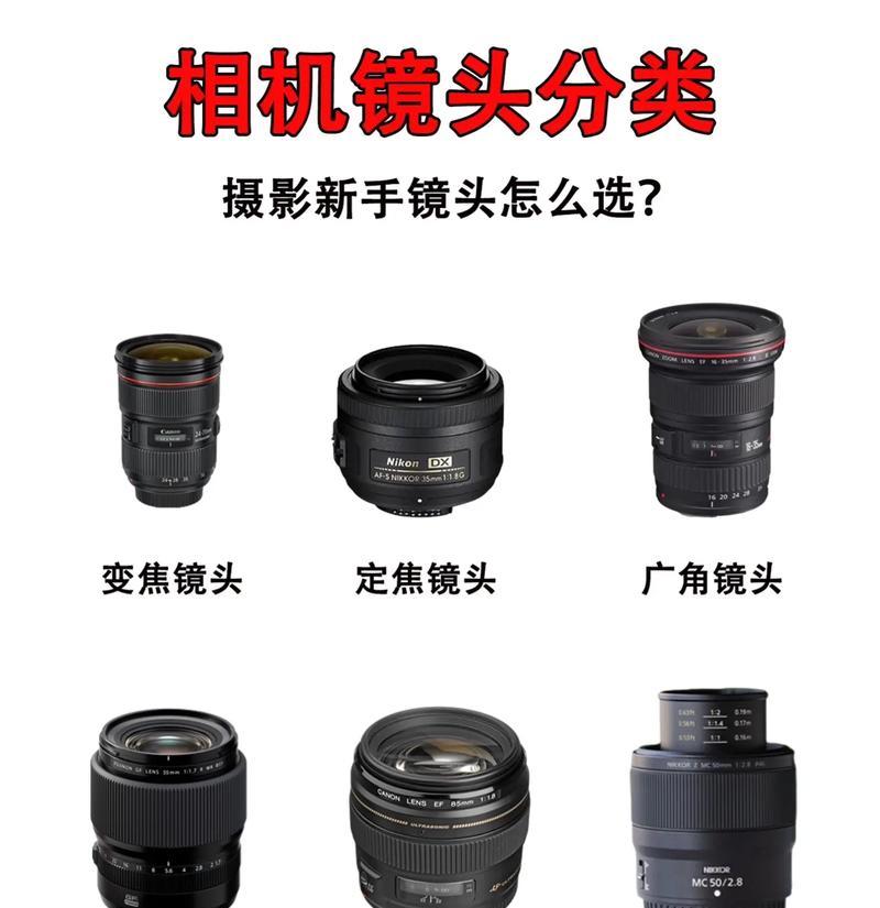 竖屏模式下如何查看相机镜头参数？