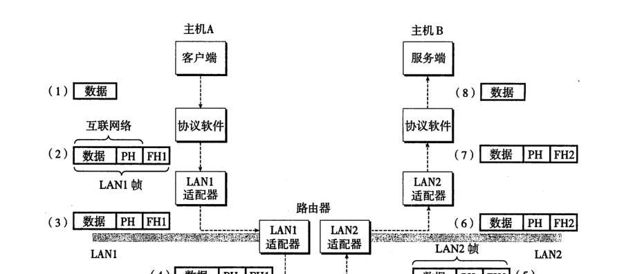 拔服务器电线时应该注意什么？正确步骤是什么？  第2张