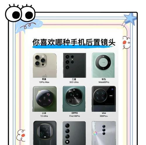 手机摄像头网格显示代表什么？有何用途？  第1张