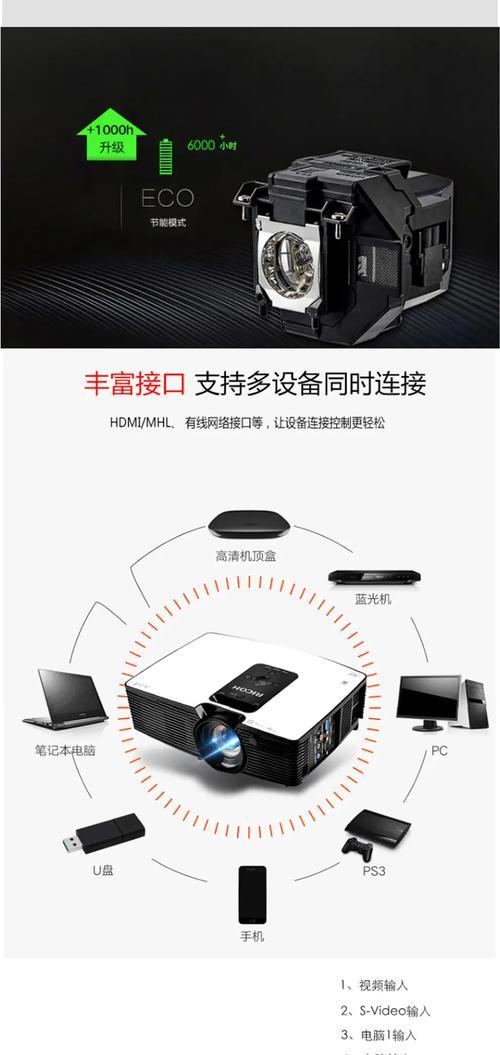 隐藏式幕布机顶盒使用方法？常见问题有哪些？