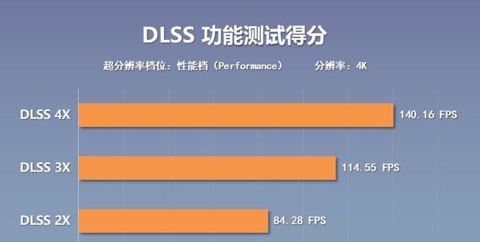 讯鹿科技充电器性能如何？用户评价怎样？