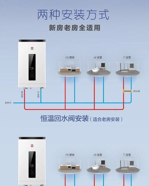 箱式房安装热水器的正确步骤是什么？安装过程中有哪些安全提示？