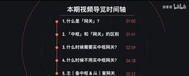 中枢网关与从网关通信的原理是什么？  第3张