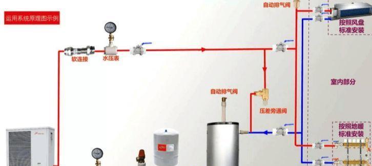 移动热水器淋浴安装方法是什么？安装中应注意哪些问题？  第3张