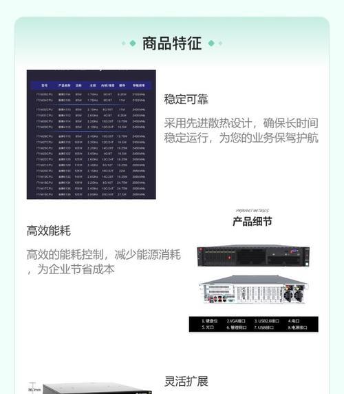 华为dp服务器有何特点？适用于哪些应用场景？  第3张