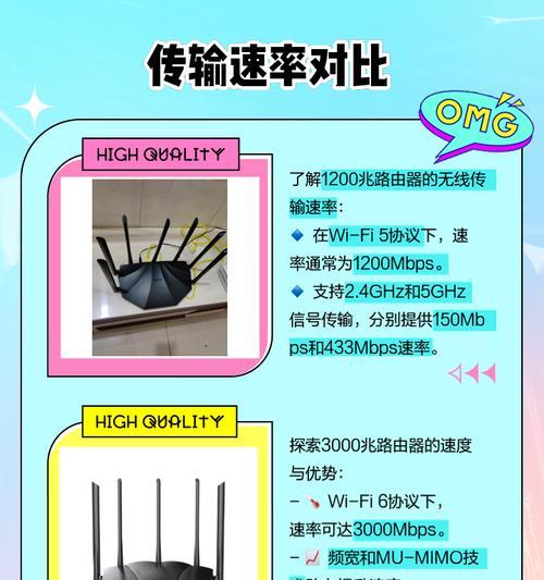 路由器上的圆点代表什么？圆点亮起时应该怎么办？  第2张