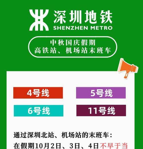 网易地铁最新服务器的配置要求是什么？  第3张