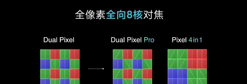 小米11触摸失灵对焦问题如何解决？