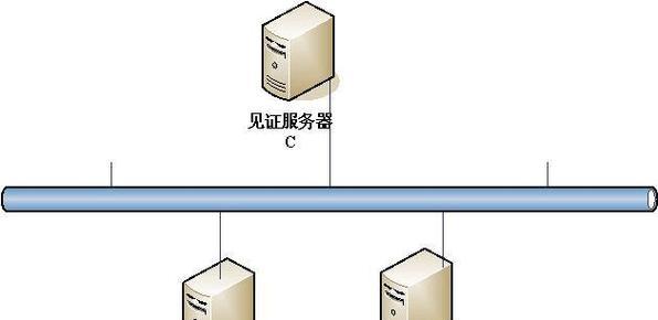 腾讯服务器中的镜像具体是什么？  第3张