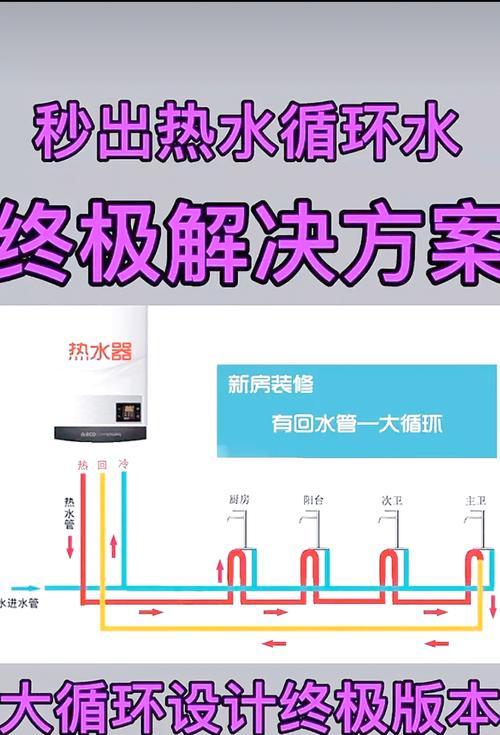 燃气热水器单循环是什么？它的工作原理是什么？