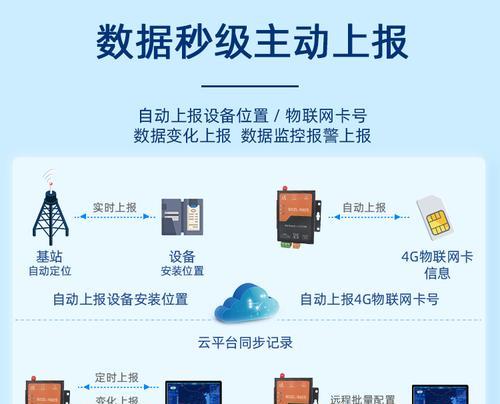 有线远程网关使用方法？如何配置和使用网关？