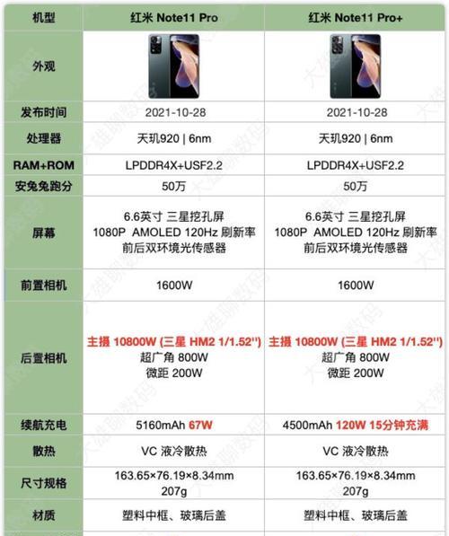 小米11免费维修时间是什么时候？维修流程是怎样的？  第3张