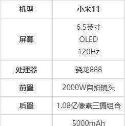小米11屏幕时间显示变黑的原因是什么？  第2张