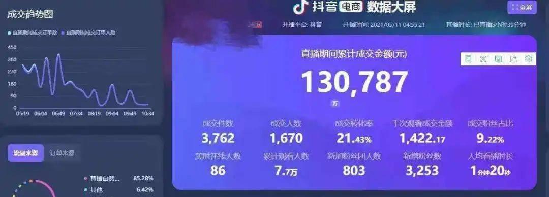 直播延播服务器怎么选？选择标准是什么？  第3张