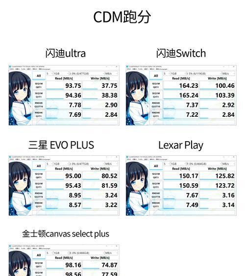 三星蓝卡在switch上如何插入？