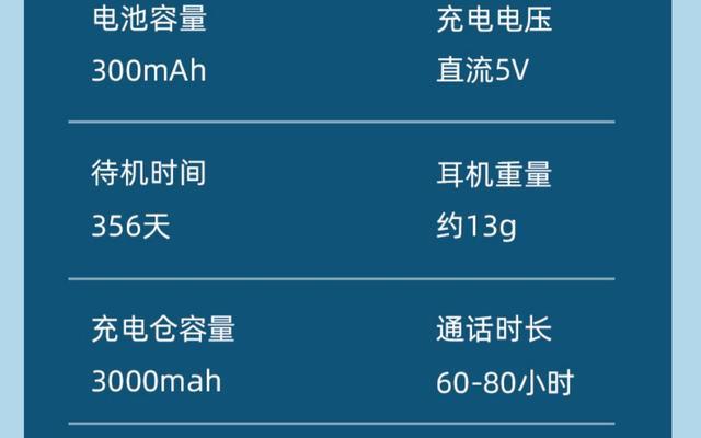 超长待机蓝牙耳机如何设置伸缩功能？设置步骤是什么？