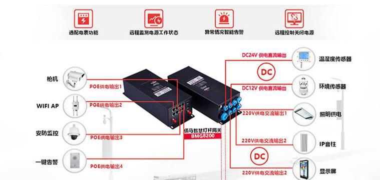 摄像头网关的正确使用方法是什么？常见问题有哪些？