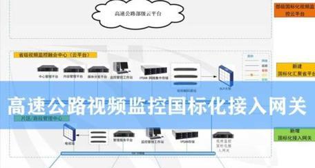 摄像头网关的正确使用方法是什么？常见问题有哪些？  第2张
