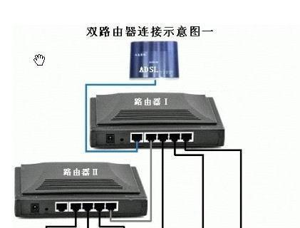 宽带连接路由器的正确方式是什么？  第3张