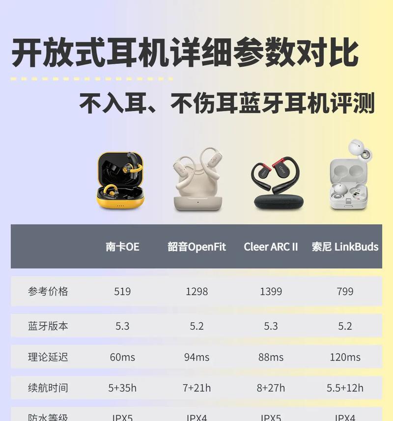 为什么使用蓝牙耳机时抖音通话会外放？如何解决？  第2张